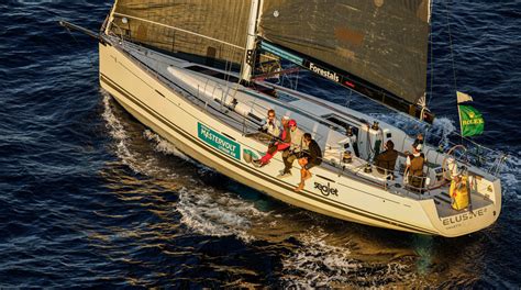 rolex middle sea race 2020 results|rolex middle sea race tracker.